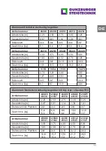 Preview for 11 page of GÜNZBURGER STEIGTECHNIK 11153 Instruction Manual