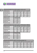 Preview for 12 page of GÜNZBURGER STEIGTECHNIK 11153 Instruction Manual