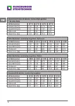 Preview for 14 page of GÜNZBURGER STEIGTECHNIK 11153 Instruction Manual