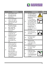 Preview for 19 page of GÜNZBURGER STEIGTECHNIK 11153 Instruction Manual