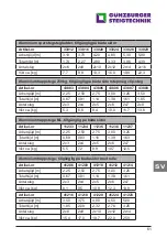 Предварительный просмотр 61 страницы GÜNZBURGER STEIGTECHNIK 11153 Instruction Manual