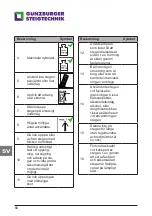 Предварительный просмотр 66 страницы GÜNZBURGER STEIGTECHNIK 11153 Instruction Manual