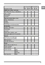 Preview for 19 page of GÜNZBURGER STEIGTECHNIK 40630 Operating Instructions Manual