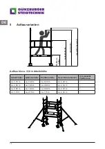 Preview for 18 page of GÜNZBURGER STEIGTECHNIK FlexxTower Manual