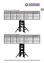 Preview for 19 page of GÜNZBURGER STEIGTECHNIK FlexxTower Manual