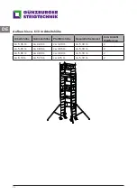 Preview for 20 page of GÜNZBURGER STEIGTECHNIK FlexxTower Manual