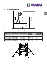 Preview for 41 page of GÜNZBURGER STEIGTECHNIK FlexxTower Manual