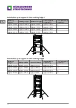 Preview for 42 page of GÜNZBURGER STEIGTECHNIK FlexxTower Manual