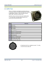 Предварительный просмотр 123 страницы Güralp DM24 MkIII Operator'S Manual