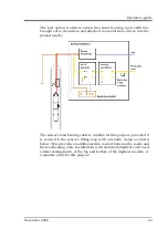 Preview for 43 page of Guralp Systems CMG-3TB Operator'S Manual