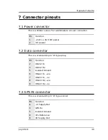 Предварительный просмотр 41 страницы Guralp Systems CMG-DM16R8 Operating Manual