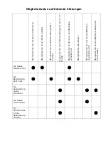 Preview for 26 page of Gurari PRIME GCH C 343 Manual For Installation And Use