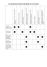 Preview for 52 page of Gurari PRIME GCH C 343 Manual For Installation And Use