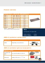 Предварительный просмотр 3 страницы GUS AUW Series Assembly Instructions Manual