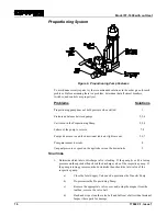 Preview for 16 page of GUSMER ff-1600 Operating Manual