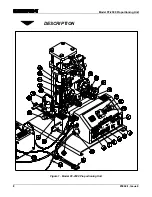 Preview for 8 page of GUSMER FF-2500 Operating Manual