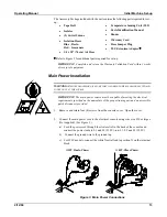 Preview for 13 page of GUSMER FF-2500 Operating Manual