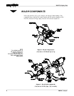 Предварительный просмотр 8 страницы GUSMER GAP Pro Operating Manual