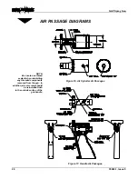 Предварительный просмотр 24 страницы GUSMER GAP Operating Manual