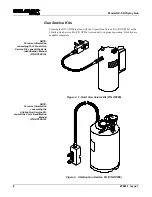 Предварительный просмотр 8 страницы GUSMER GX-7-DI Operating Manual