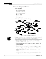 Предварительный просмотр 16 страницы GUSMER GX-7-DI Operating Manual