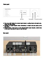 Предварительный просмотр 3 страницы GUSTARD DAC-A18 User Manual