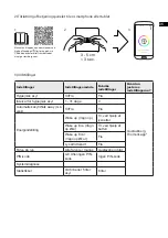 Preview for 17 page of Gustavsberg Triomont Manual