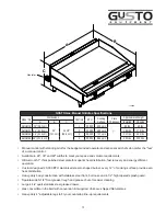 Preview for 3 page of Gusto AMGM15 Owner'S Manual