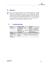 Preview for 10 page of Gutermann Aquascope 2 Operating Manual