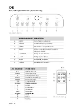 Preview for 6 page of GUTFELS 5050019 Instruction Manual