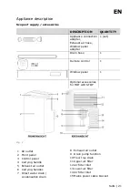 Preview for 21 page of GUTFELS 5050035 Instruction Manual