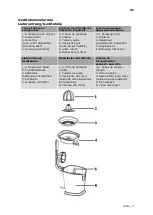 Preview for 3 page of GUTFELS 5810026 Instruction Manual