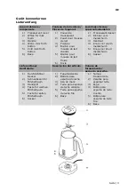 Preview for 3 page of GUTFELS 5810032 Instruction Manual