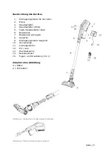 Preview for 5 page of GUTFELS BP 8603 wes Instruction Manual