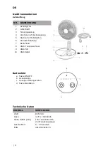 Предварительный просмотр 4 страницы GUTFELS VENTI 3030R Instruction Manual