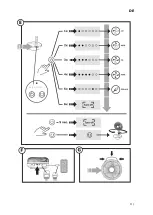 Предварительный просмотр 9 страницы GUTFELS VENTI 3030R Instruction Manual