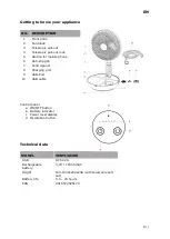 Предварительный просмотр 13 страницы GUTFELS VENTI 3030R Instruction Manual