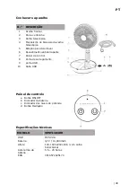 Preview for 49 page of GUTFELS VENTI 3030R Instruction Manual