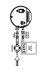 Предварительный просмотр 11 страницы Guth Laboratories 12V500 DUPLEX Operator'S Manual