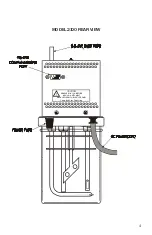 Предварительный просмотр 6 страницы Guth Laboratories 2100 Operation Manual