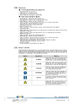 Предварительный просмотр 5 страницы Guth Ventiltechnik RA 110 Operating Instructions Manual