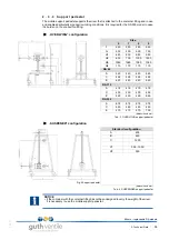 Предварительный просмотр 10 страницы Guth Ventiltechnik RA 110 Operating Instructions Manual