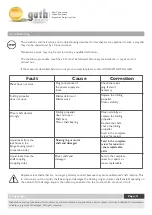 Preview for 21 page of guth RA 45 Operating Manual