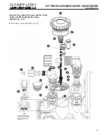 Предварительный просмотр 19 страницы GUTHRIE & FREY GF24 Installation, Operation And Maintenance Manual