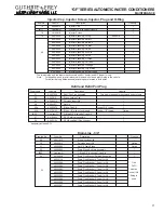 Предварительный просмотр 20 страницы GUTHRIE & FREY GF24 Installation, Operation And Maintenance Manual