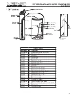 Предварительный просмотр 21 страницы GUTHRIE & FREY GF24 Installation, Operation And Maintenance Manual