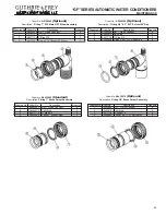 Предварительный просмотр 24 страницы GUTHRIE & FREY GF24 Installation, Operation And Maintenance Manual