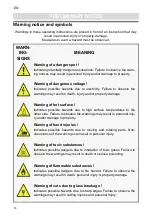 Preview for 16 page of GUTMANN APILAR 9400EM Operating Instructions Manual