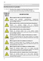 Preview for 28 page of GUTMANN APILAR 9400EM Operating Instructions Manual