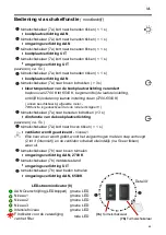 Preview for 69 page of GUTMANN APILAR 9400EM Operating Instructions Manual